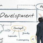 Concept Development Là Gì? Toàn Bộ Quy Trình Phát Triển Ý Tưởng Sản Phẩm Từ A-Z concept development là gì