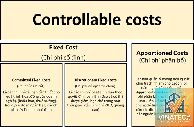 cost planning là gì - Hình 4