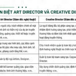 Creative Director là gì? Vai trò, kỹ năng và lộ trình trở thành Giám đốc Sáng tạo creative director là gì