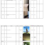 Defect List là gì? Hướng dẫn toàn diện về danh sách lỗi trong kiểm thử phần mềm defect list là gì
