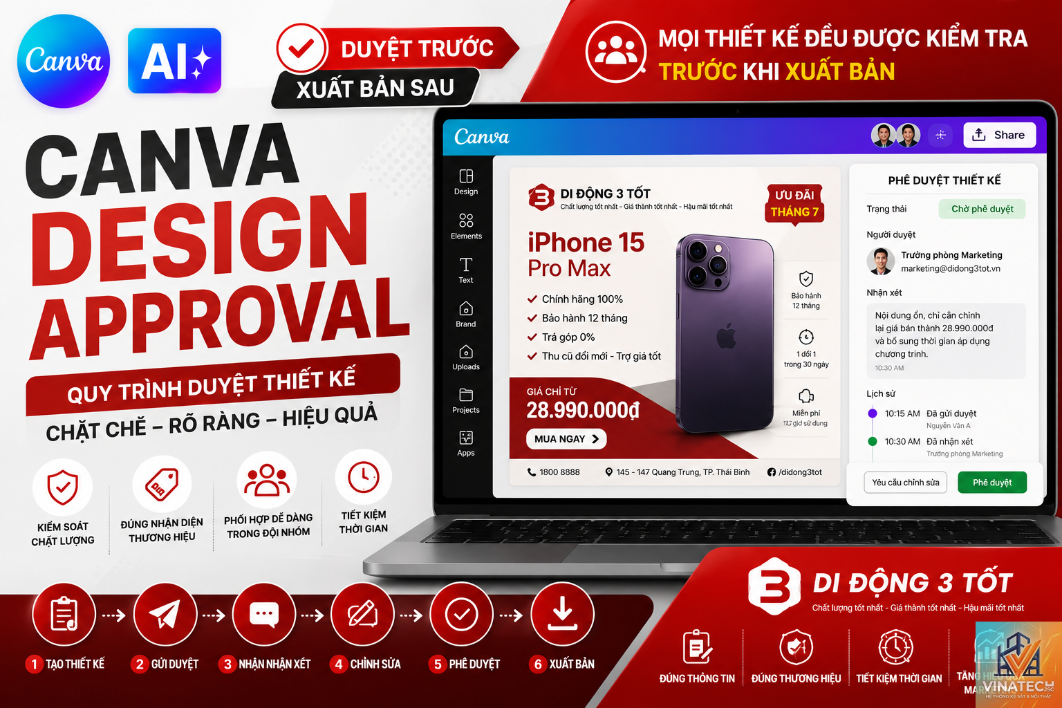 design approval là gì - Hình 1