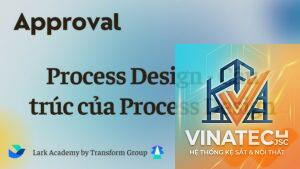 design approval process là gì