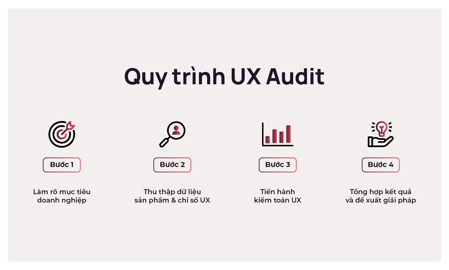 design audit là gì - Hình 4