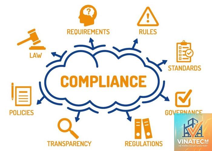 design compliance là gì - Hình 1