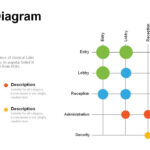 Design Coordination Matrix Là Gì? Hướng Dẫn Toàn Diện Từ A-Z Cho Quản Lý Dự Án design coordination matrix là gì