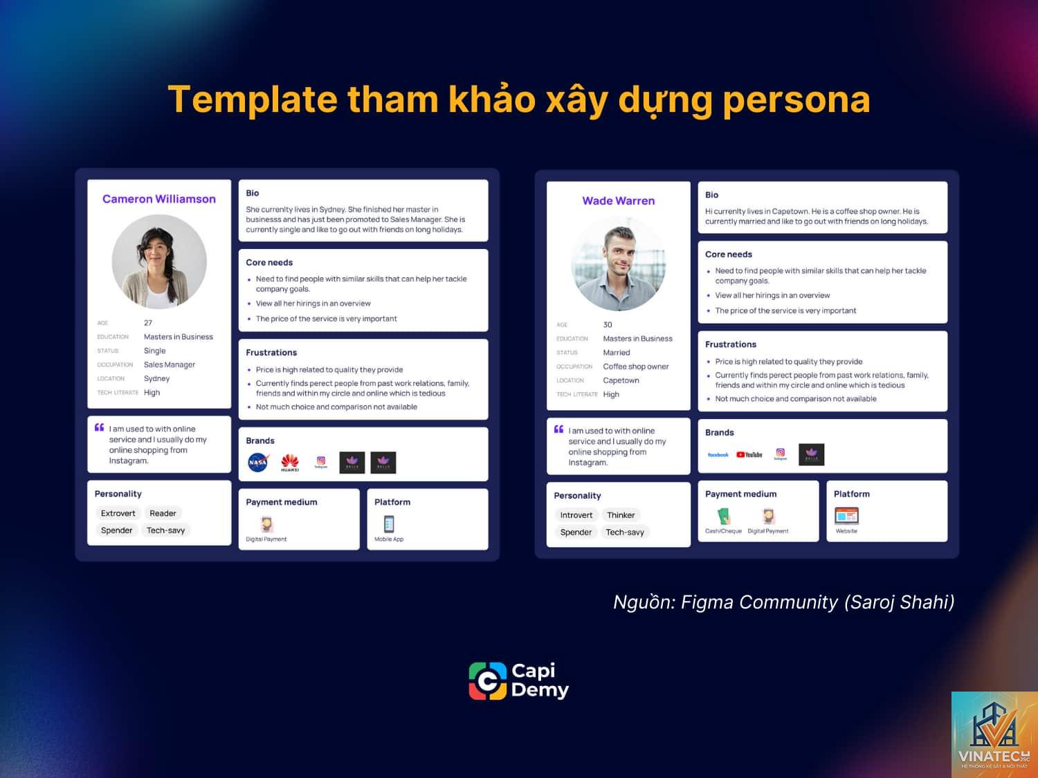 design deliverables là gì - Hình 5
