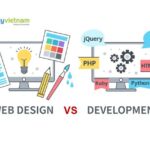 Design Development Là Gì? Quy Trình 5 Bước Chuyên Nghiệp Cho Người Mới Bắt Đầu design development là gì