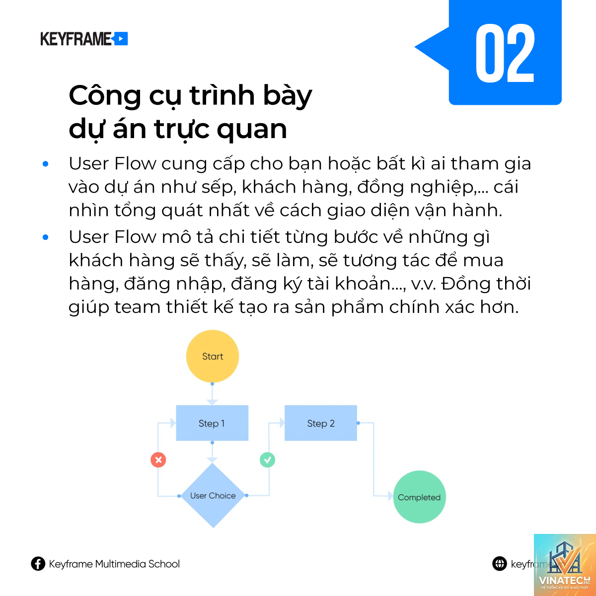 design flow là gì - Hình 3