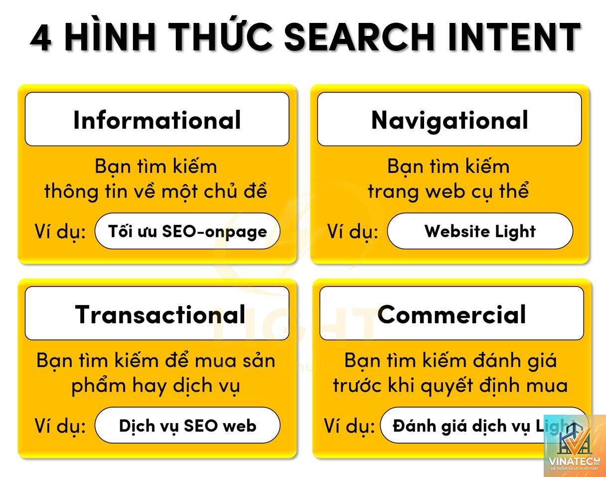 design intent là gì - Hình 3