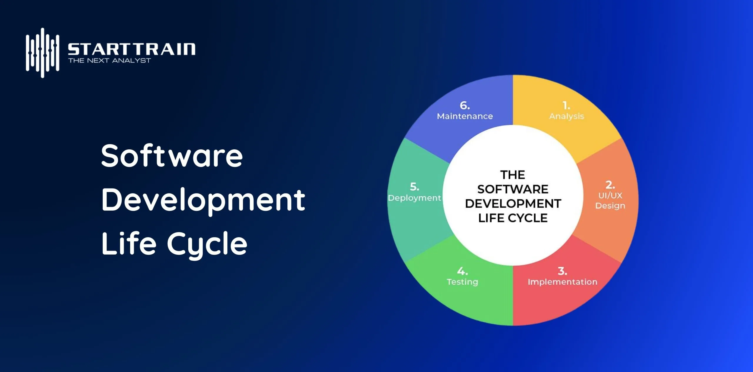 design lifecycle là gì - Hình 4
