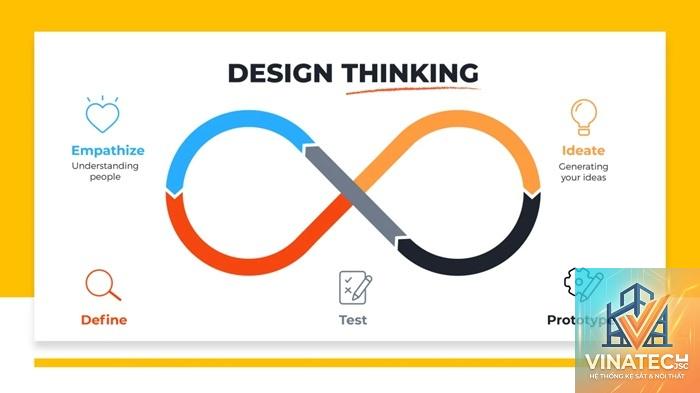 design philosophy là gì - Hình 5