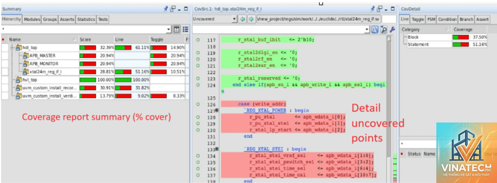 design verification là gì - Hình 2