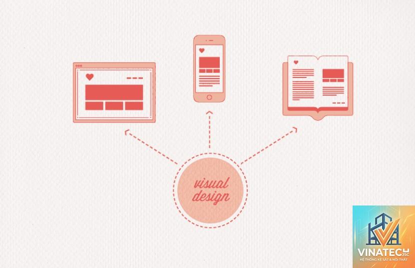 design visualization là gì - Hình 5