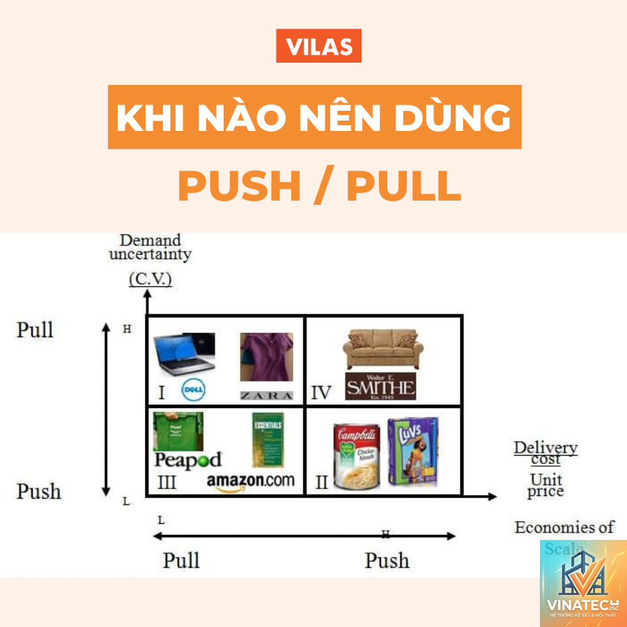 edge pull là gì - Hình 3