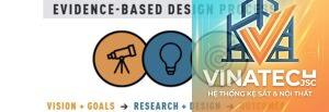 evidence based design là gì
