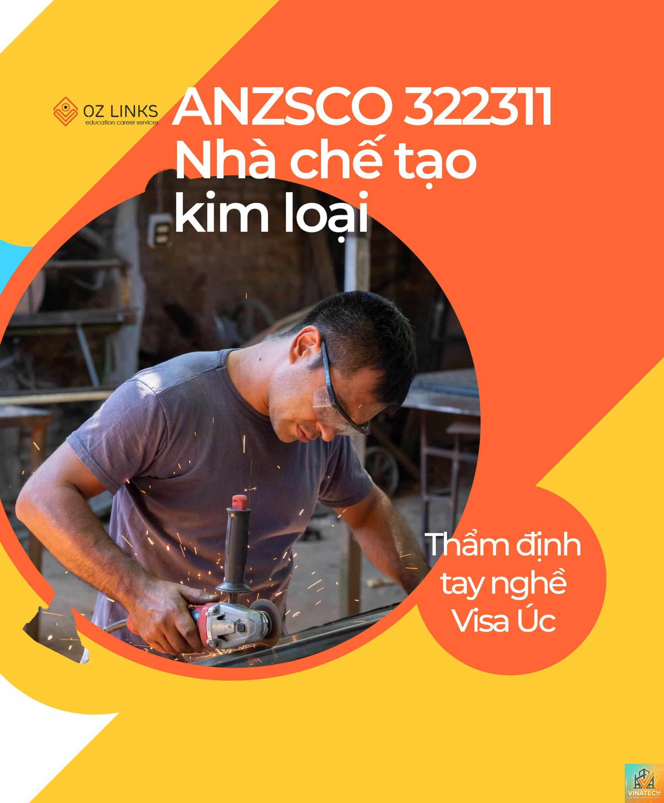 fabricator là gì - Hình 4