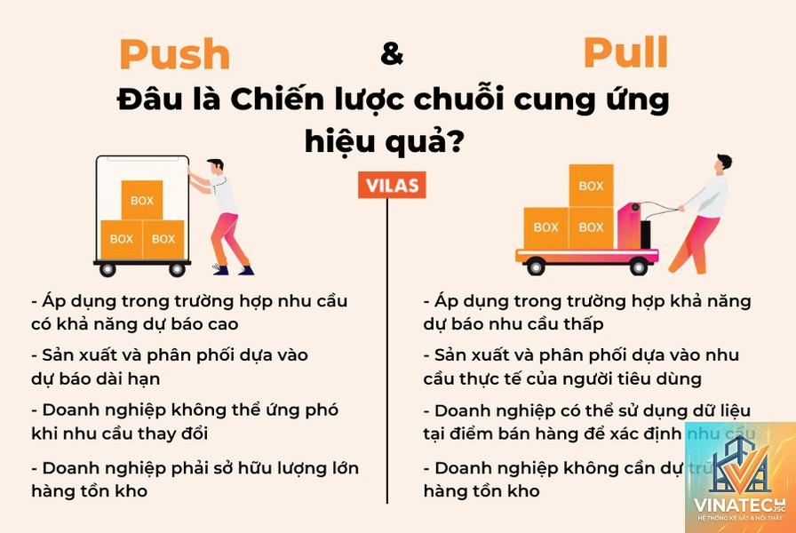 finger pull là gì - Hình 1