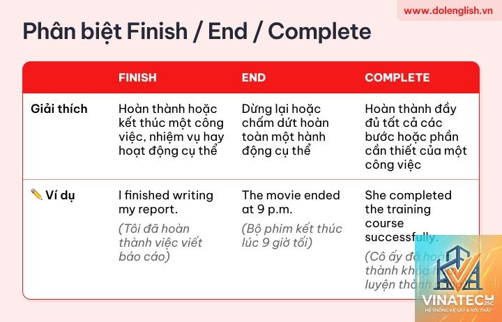 finish specification là gì - Hình 5