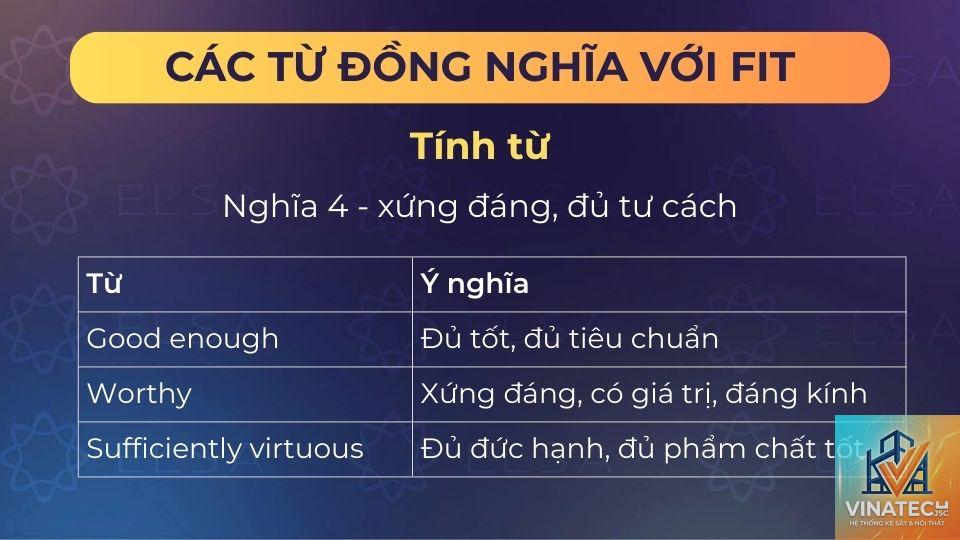 fit plan là gì - Hình 2