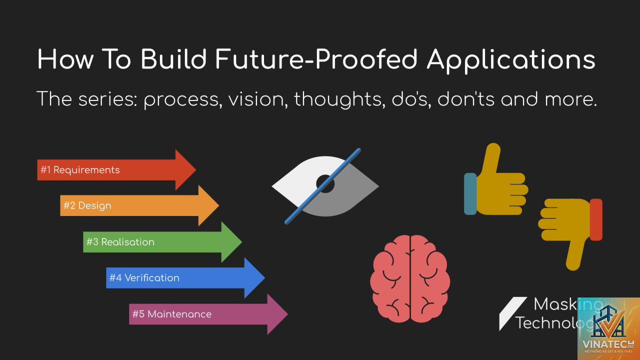 future proof design là gì - Hình 4