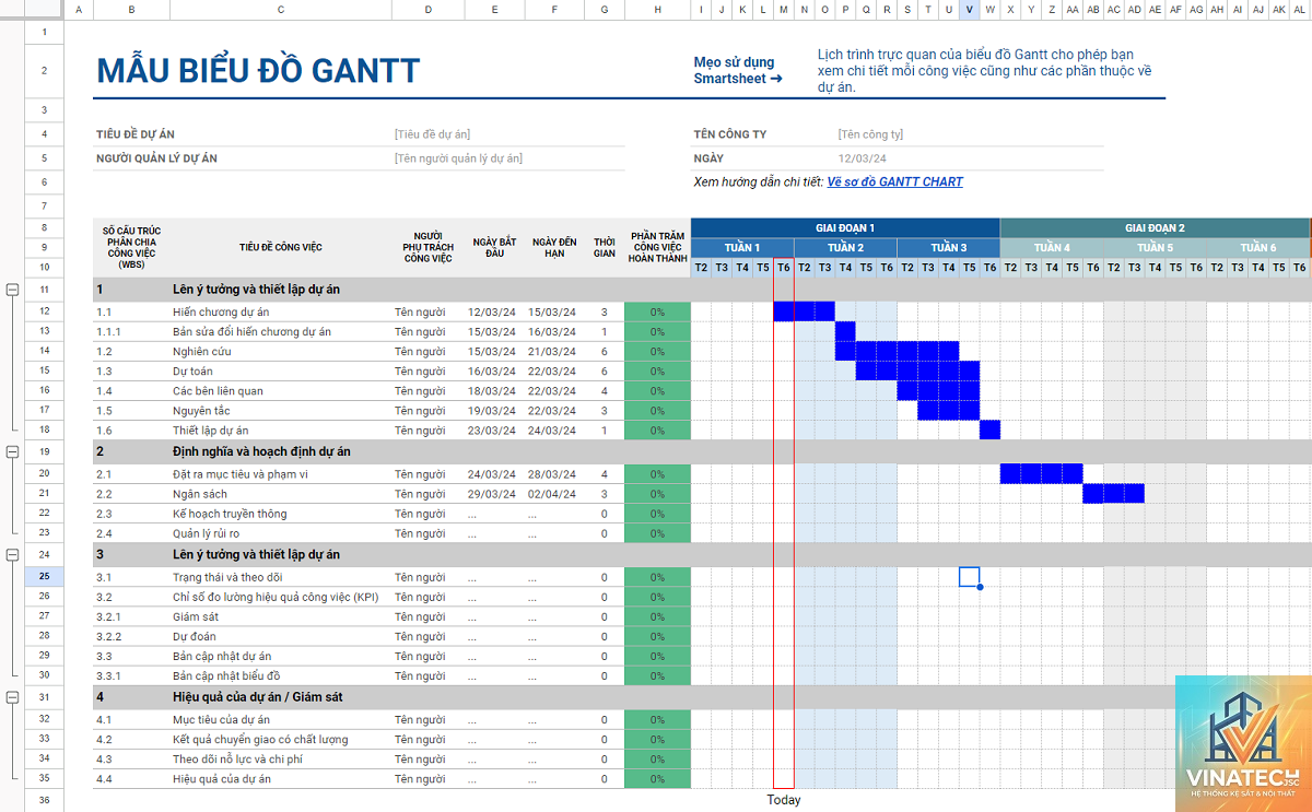 gantt chart là gì - Hình 4