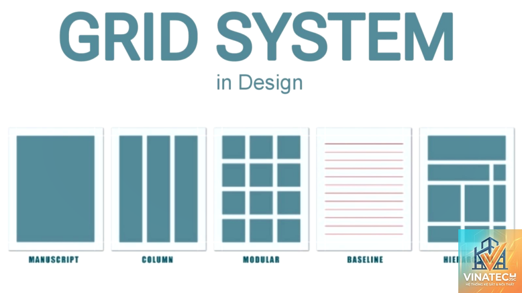 grid system là gì