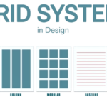 grid system là gì