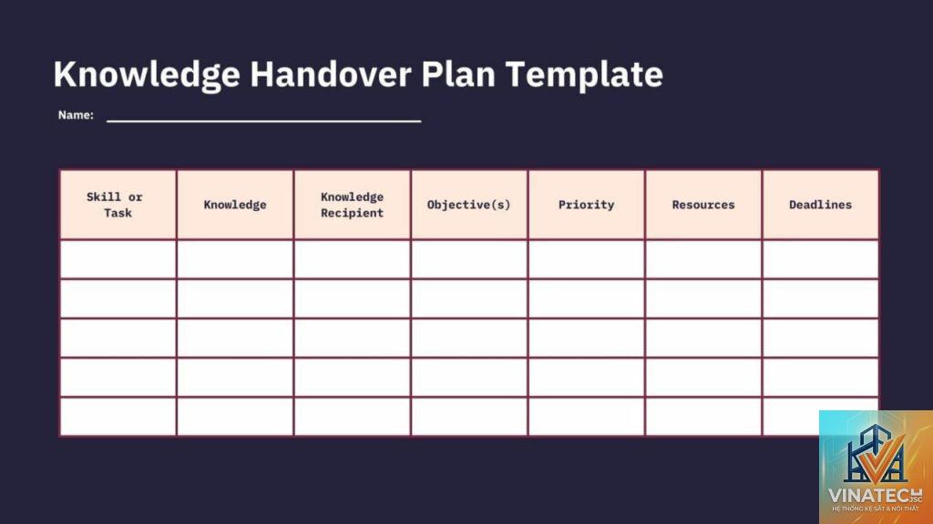handover package là gì