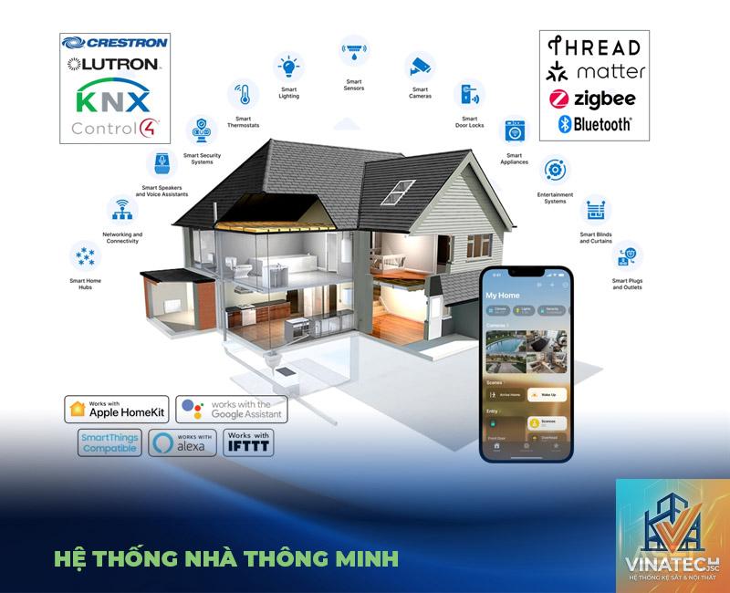 home automation là gì