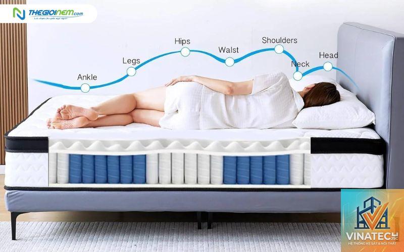 hybrid mattress là gì - Hình 2