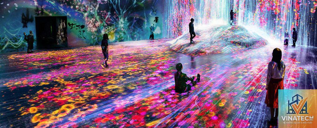 immersive visualization là gì - Hình 3