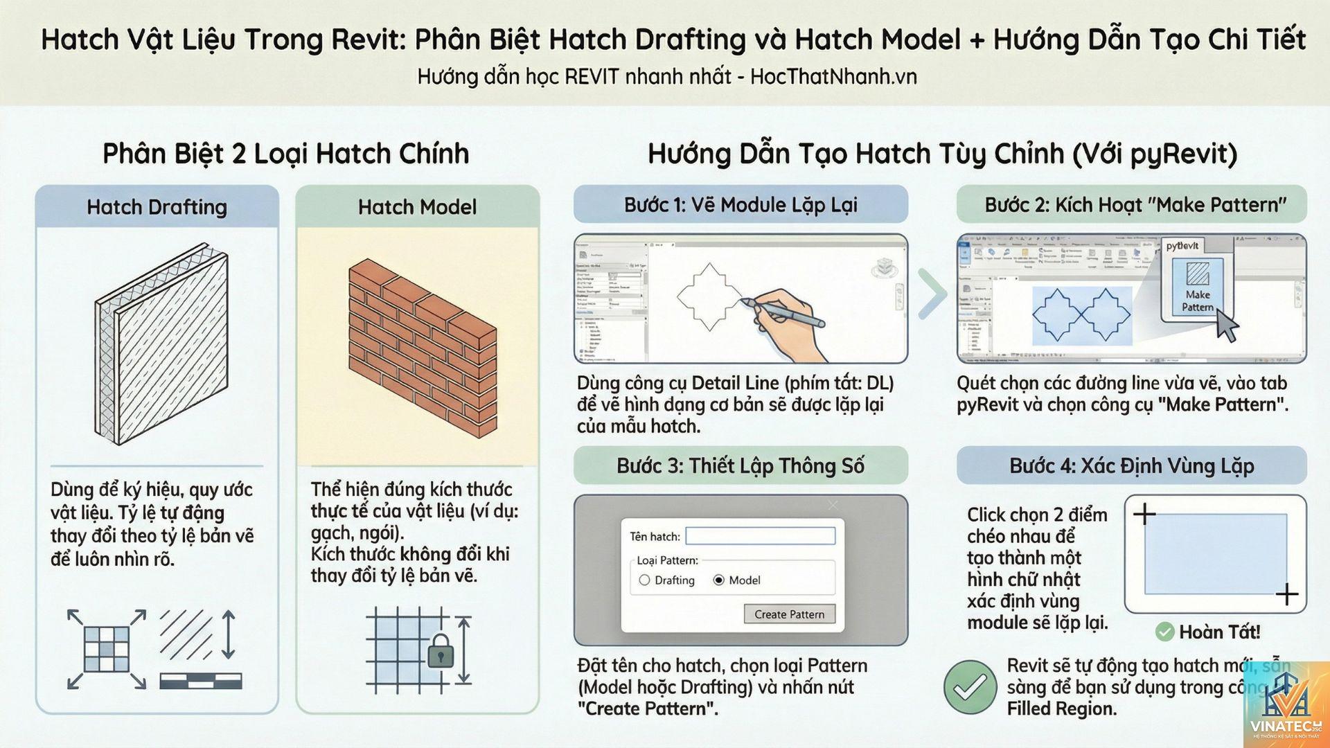 inspection hatch là gì - Hình 1