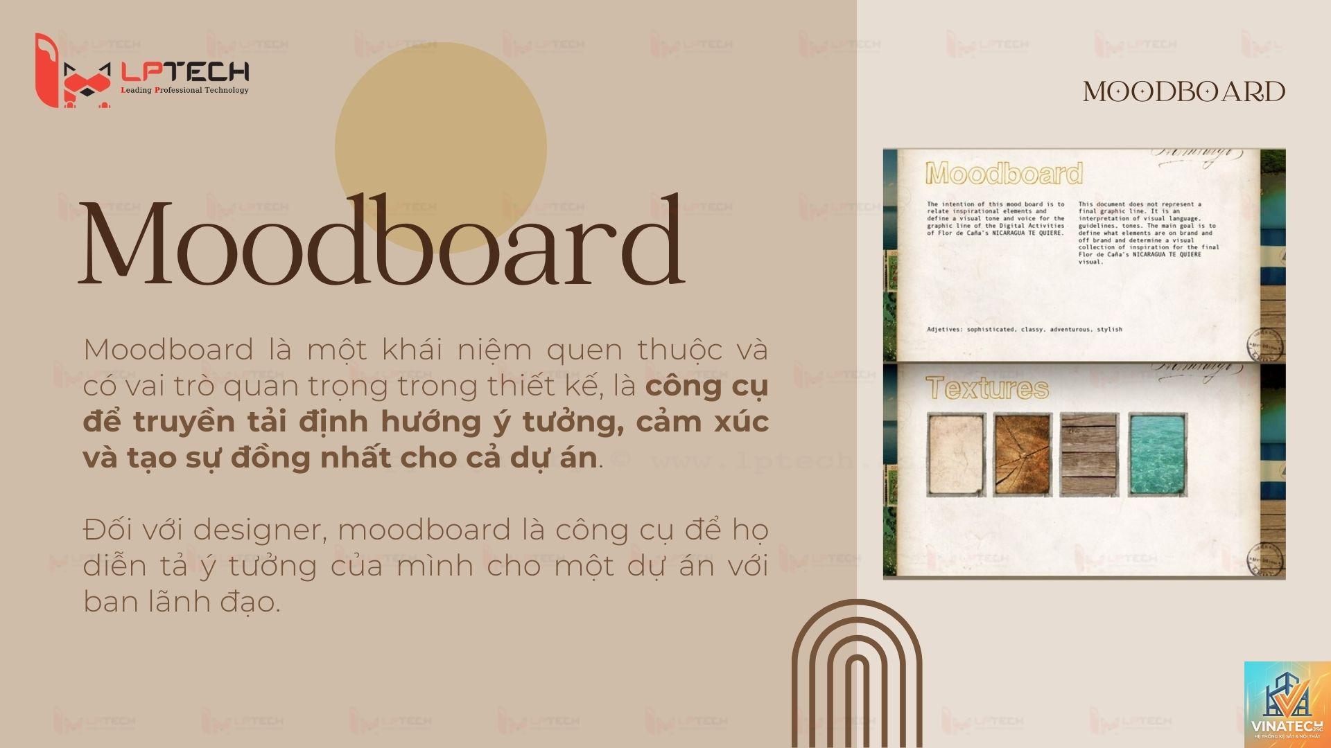 inspiration board là gì - Hình 4
