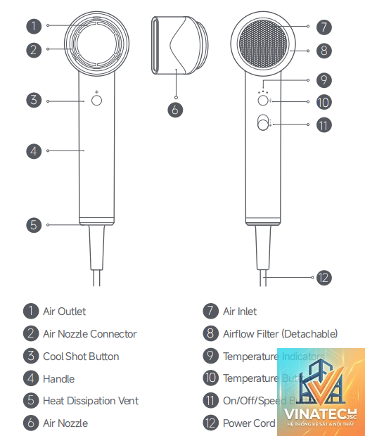 integrated handle là gì - Hình 3