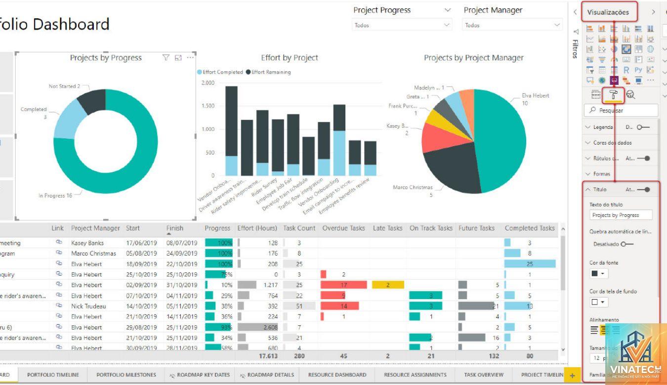 interactive visualization là gì - Hình 2