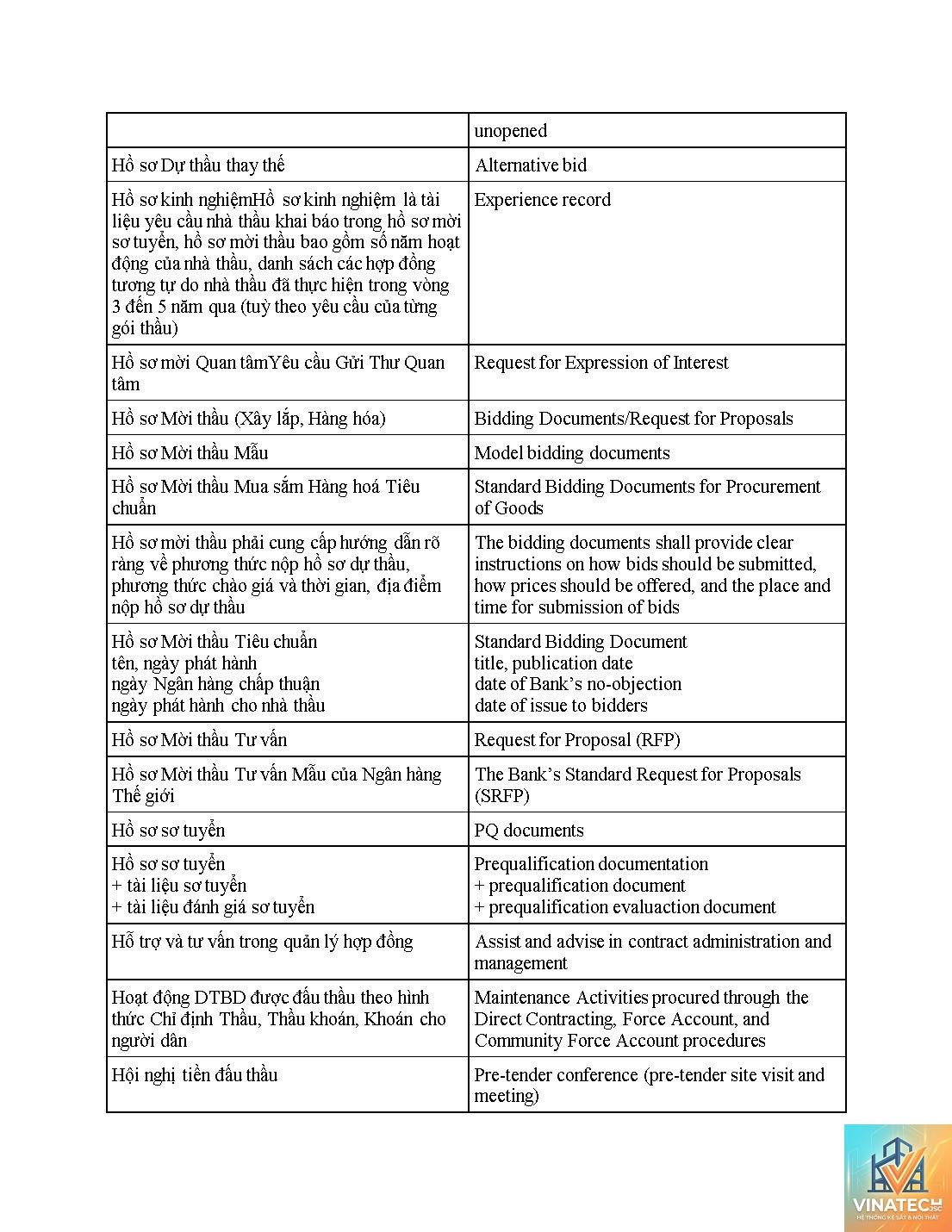 issue for tender là gì - Hình 4