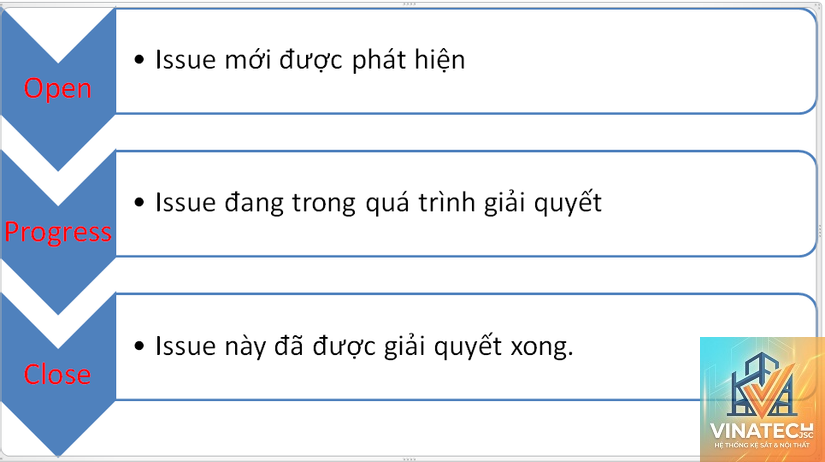 issue log là gì - Hình 4
