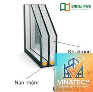 kính hộp là gì