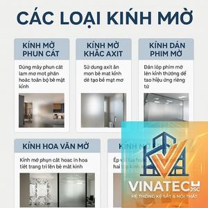 kính mờ là gì - Hình 1