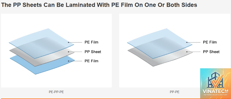 laminate vs pp - Image 1