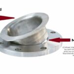 Lap Joint Là Gì? Tìm Hiểu Chi Tiết Về Mối Nối Chồng Trong Hệ Thống Đường Ống lap joint là gì