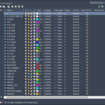 Layer trong AutoCAD là gì? Hướng dẫn toàn diện từ A đến Z cho người mới bắt đầu layer trong AutoCAD là gì