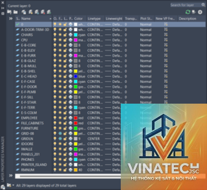 layer trong AutoCAD là gì