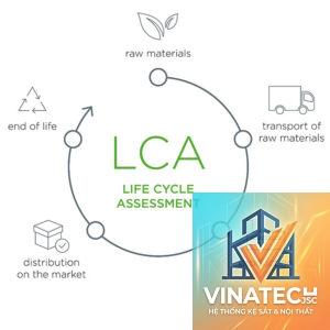 life cycle assessment là gì