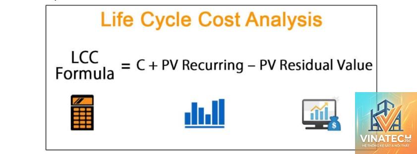 life cycle cost là gì - Hình 3