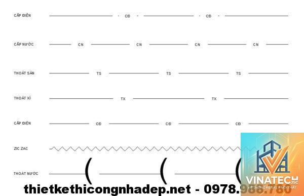 linetype là gì - Hình 4