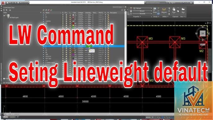 lineweight là gì - Hình 2