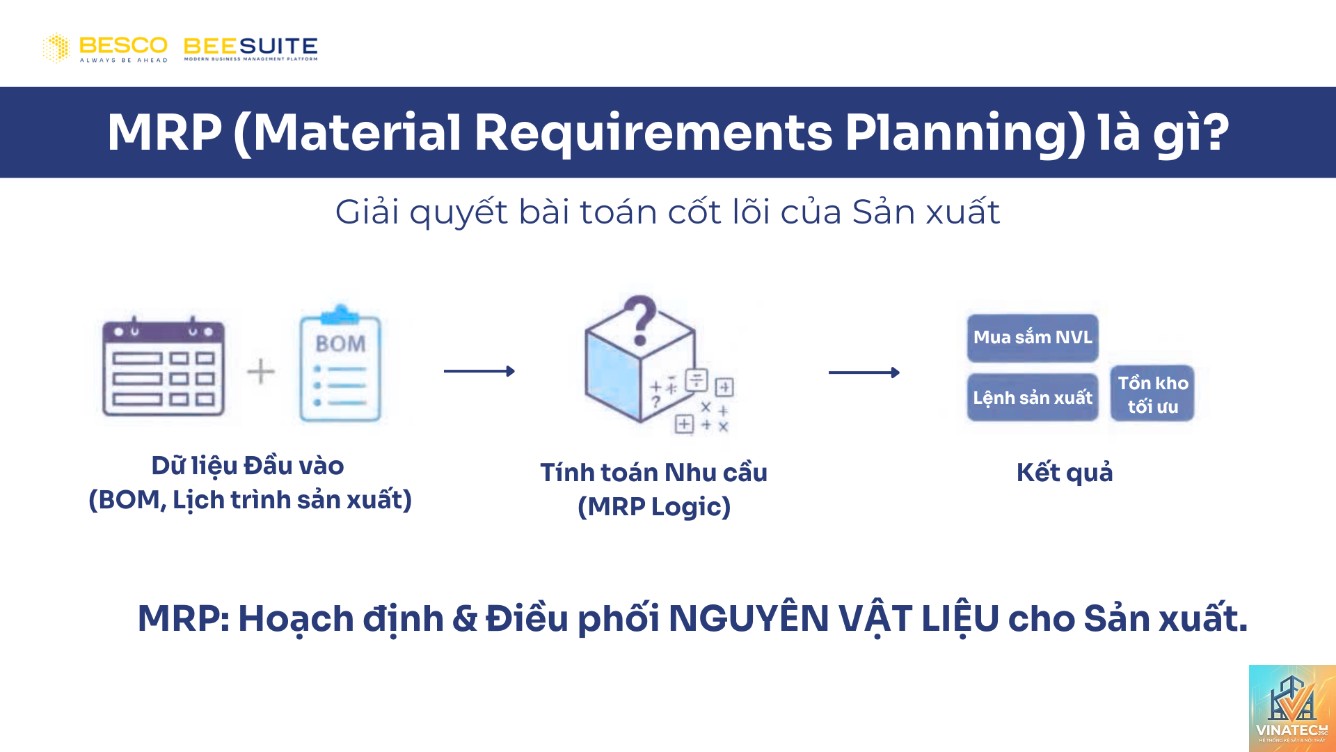 material presentation là gì - Hình 4
