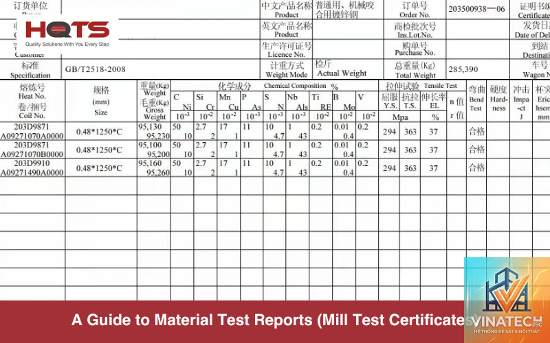 material testing là gì