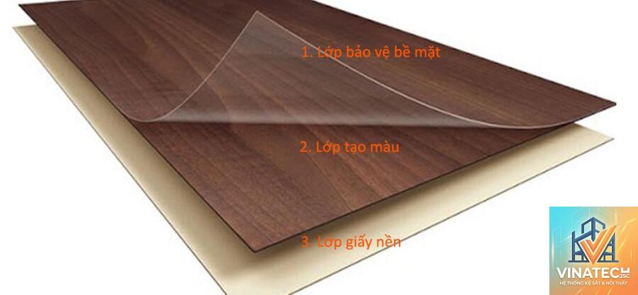 melamine vs sơn pu - Image 3